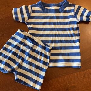 Hanna Andersson Blue Stripe Short Johns size 80/85
